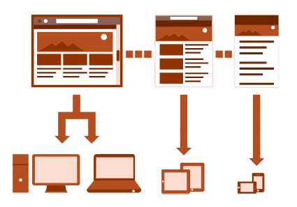 Responsive Design